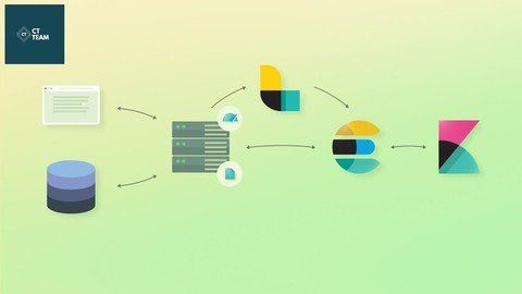 【2020年新版ELK全栈视频教程】学习用ElasticSearch、Logstash和Kibana进行企业级日志分析