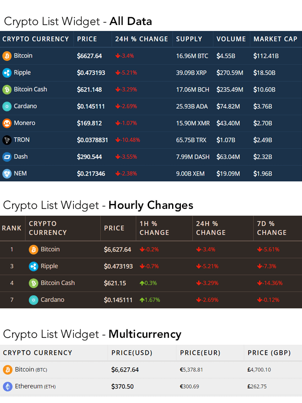 【LooCrypt Widgets Pro v2.5.2】加密货币小工具WordPress插件