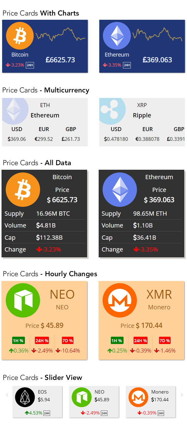 【LooCrypt Widgets Pro v2.5.2】加密货币小工具WordPress插件
