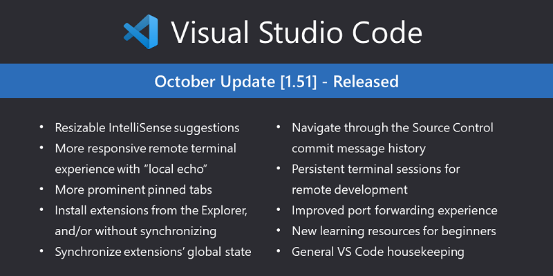 Visual Studio Code 1.51 发布