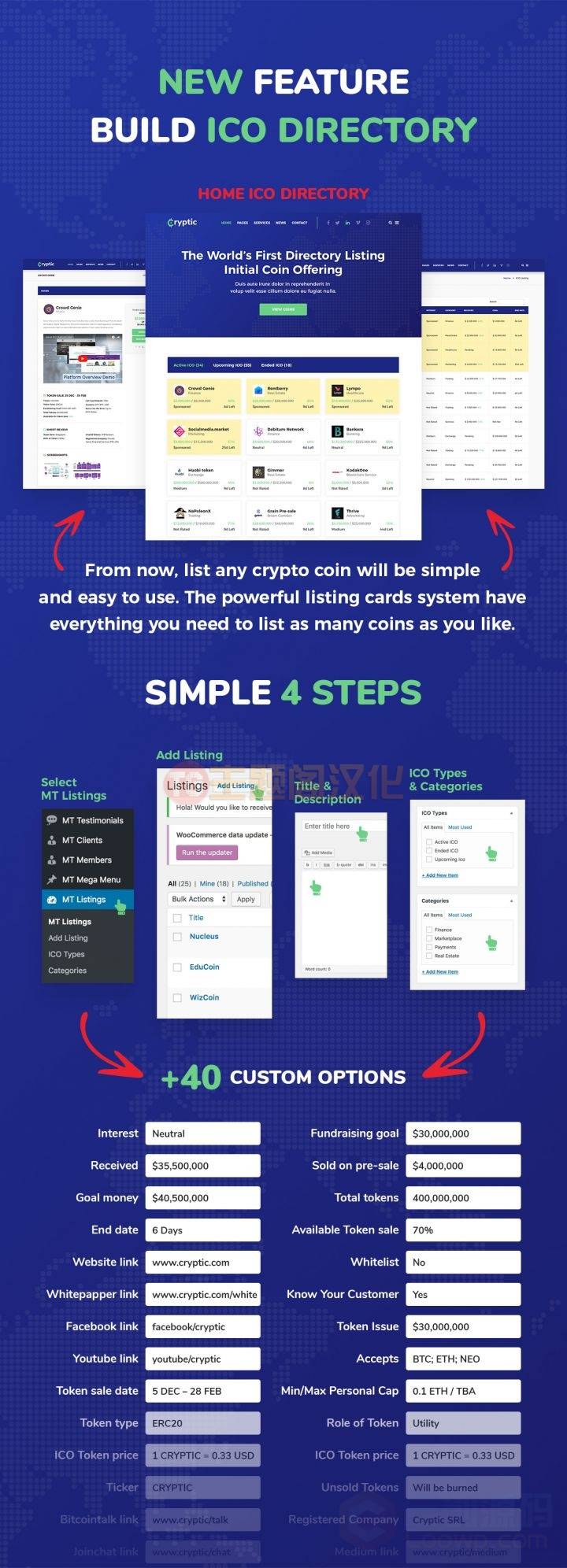 Cryptic比特币投资和ICO机构WordPress主题V3.0