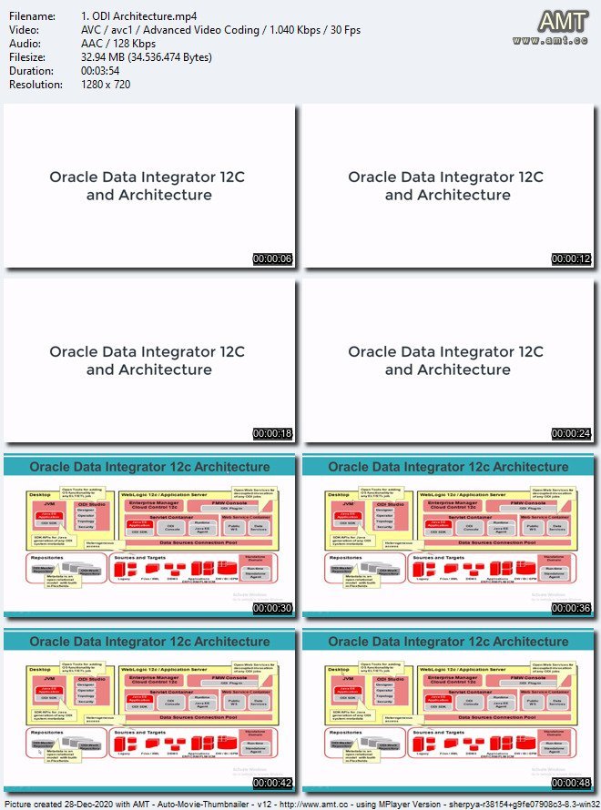 Oracle Data Integrator(ODI)12C开发人员入门基础培训视频教程 -1 Oracle Data Integrator(ODI)12C入门开发基础培训视频教程