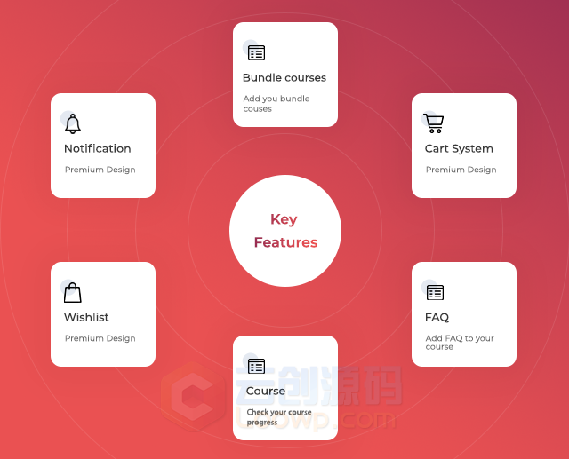ClassMate网校网课系统源码配套Flutter手机APP源码V3.3