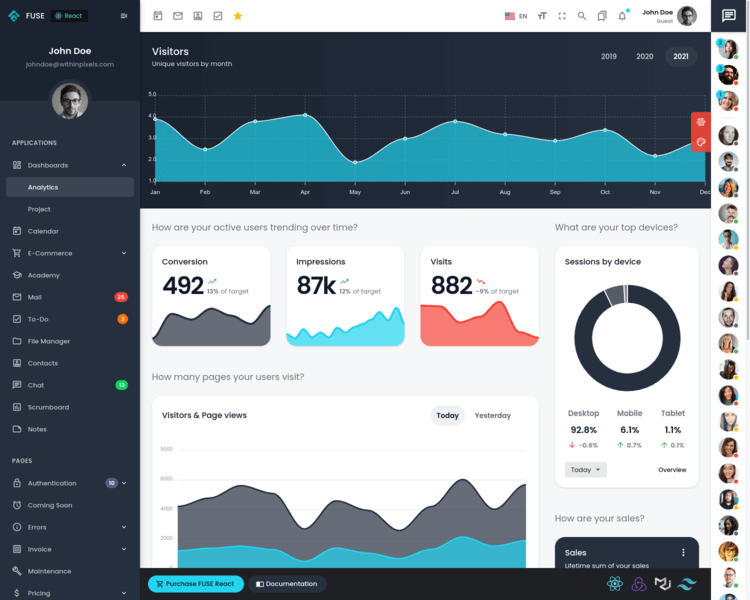 Refuse管理后台面板和仪表盘ReactJS模板V8.3.8+Redux工具包