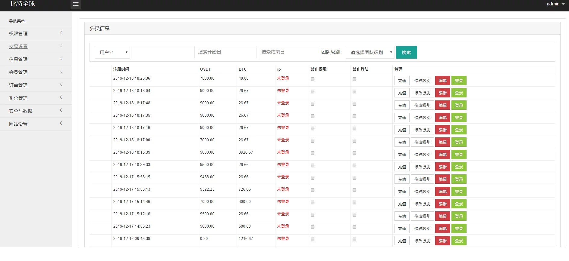 BTC区块矿机租赁合约商城生态系统PHP源码